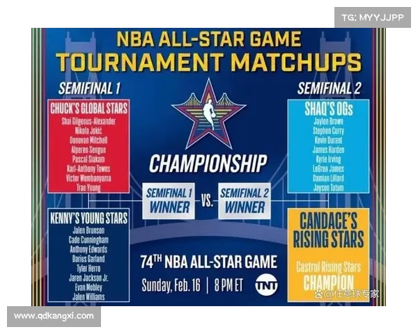 NBA总决赛赛事表完整指南比赛时间对阵详情全掌握 NBA总决赛赛事表完整指南比赛时间对阵详情全掌握