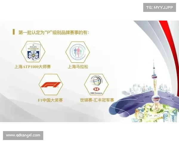 品牌赛事;品牌赛事是什么意思 品牌赛事;品牌赛事是什么意思