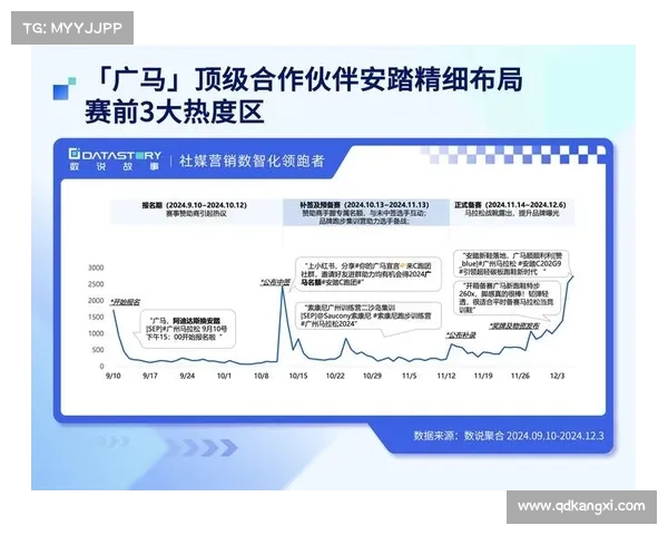 未来赛事比分-未来赛事创新蓝图人工智能与虚拟现实竞技融合变革之路 未来赛事比分-未来赛事创新蓝图人工智能与虚拟现实竞技融合变革之路