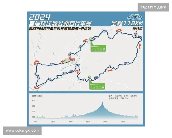 国内知名自行车赛事路线