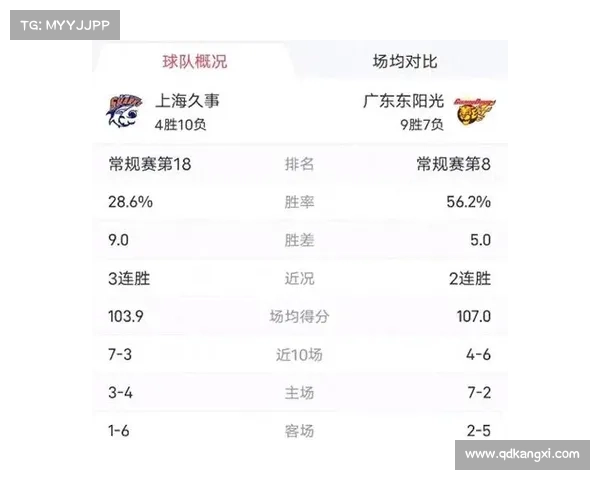 广东cba赛事视频直播-广东cba在线直播 广东cba赛事视频直播-广东cba在线直播