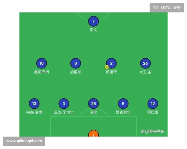 赛事比分网站中心实时更新全球体育赛事比分包括足球篮球网球等并提供赛程结果分析服务